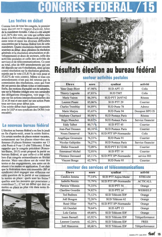 NouvellesDuSudJuin2018CongresFederal2