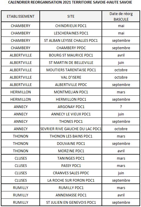 CalendrierReorgSavoieHauteSavoie2021 96105